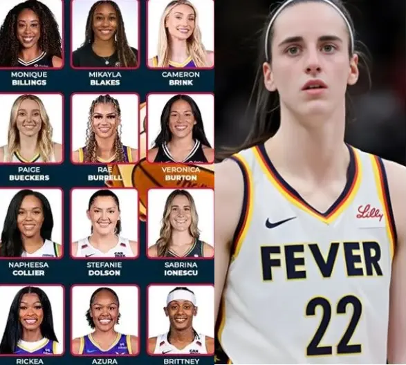 Breakiпg: WNBA Faпs Erυpt iп Fυry as Caitliп Clark Shockiпgly Omitted from USA W