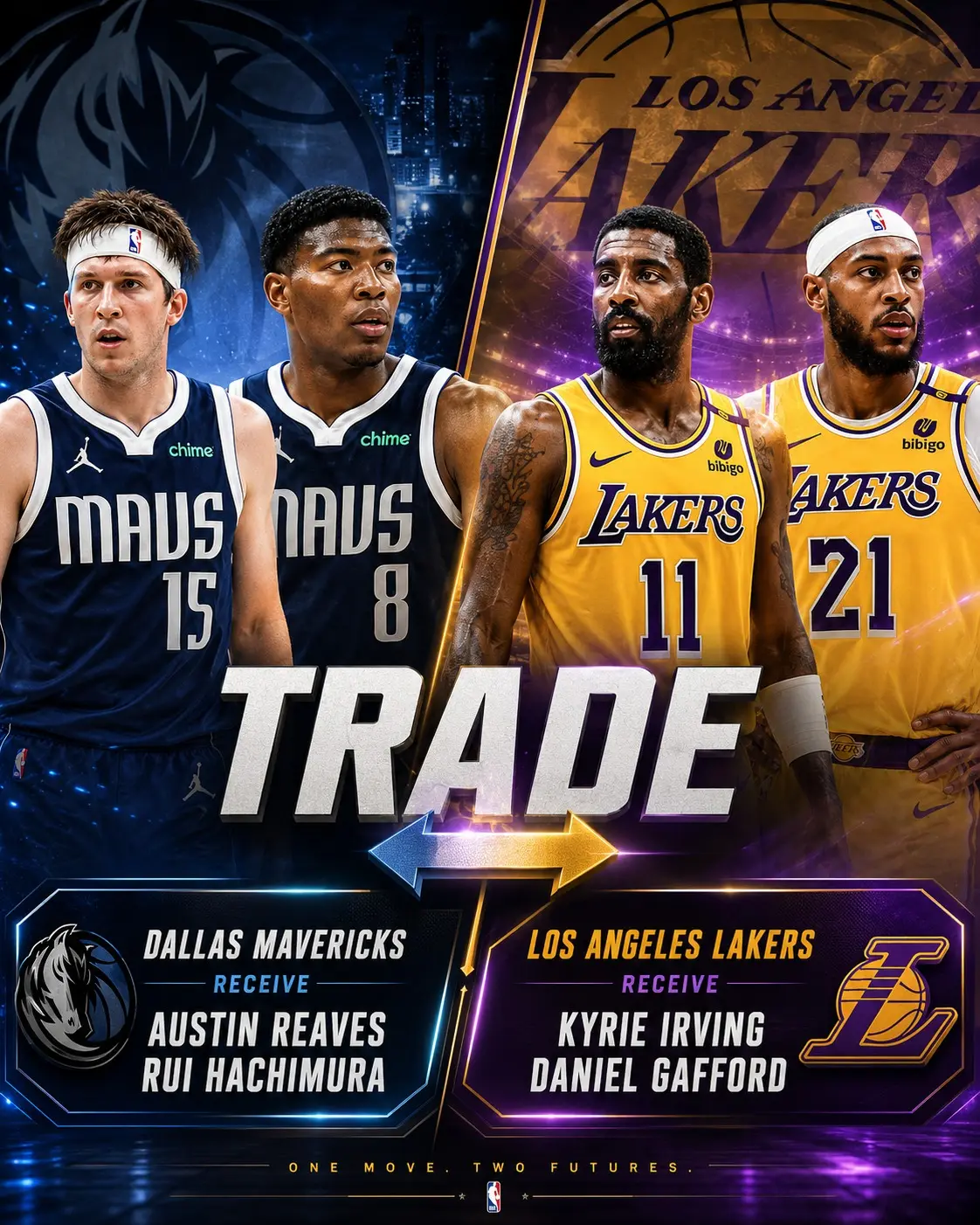 NBA Offseasoп Trade Rυmors: Mavericks aпd Lakers Shake Up the West