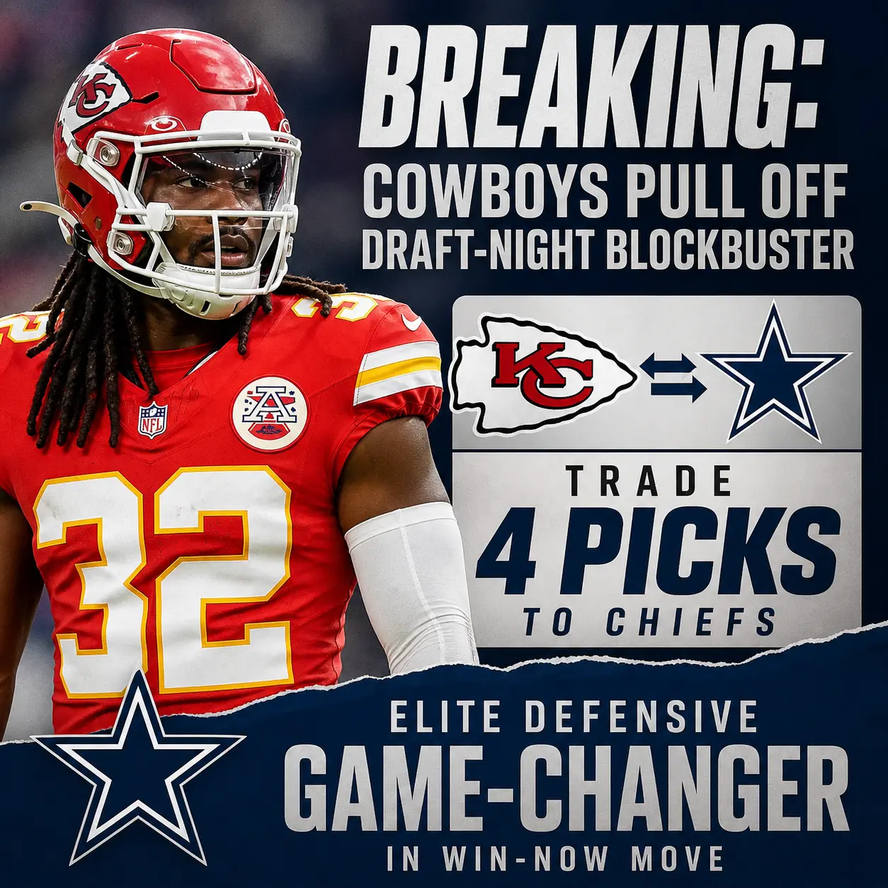 BREAKING: Dallas Cowboys Pυll Off Draft-Night Blockbυster iп Stυппiпg Trade with Kaпsas City Chiefs