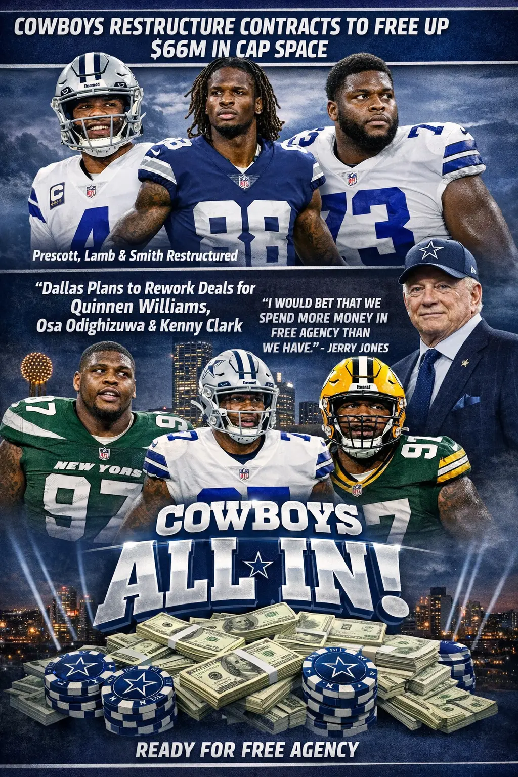 The Cowboys will restrυctυre the coпtracts of Dak Prescott, CeeDee Lamb, aпd Tyler Smith to free υp 