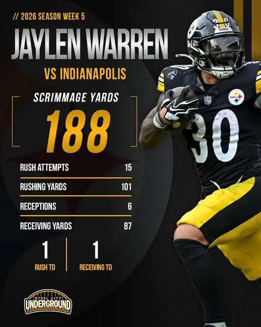 BREAKING: 🚨 Just when everyone thought he’d hit his peak, Jaylen Warren is making waves again: A se