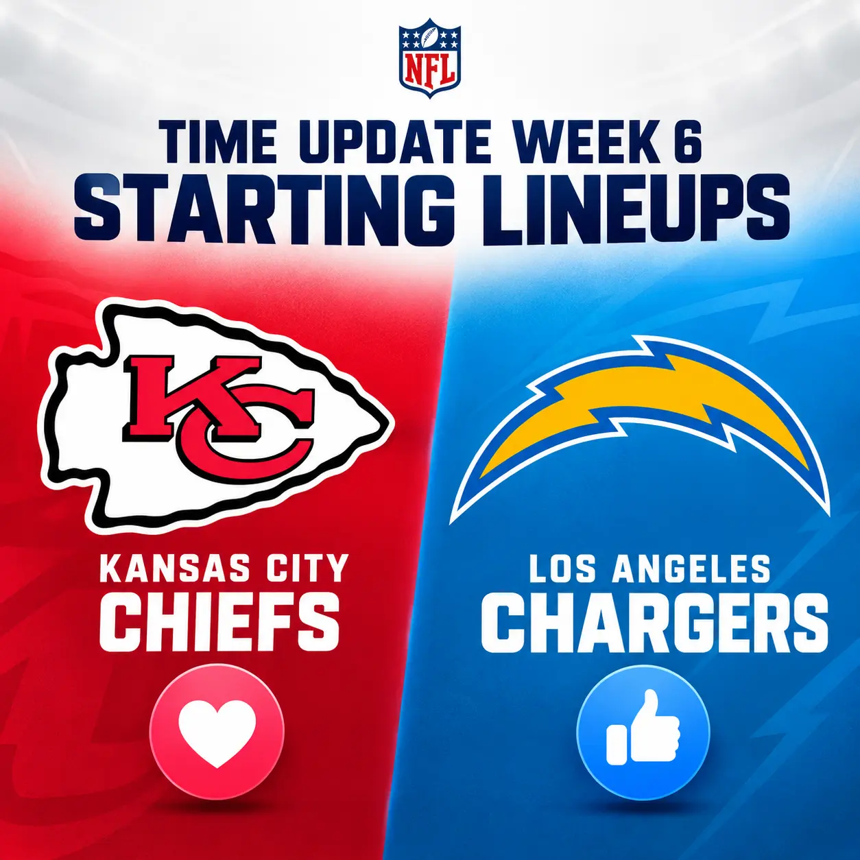 🚨🏈 GAME DAY COUNTDOWN: A MASSIVE AFC WEST BATTLE IS SET — KANSAS CITY CHIEFS V