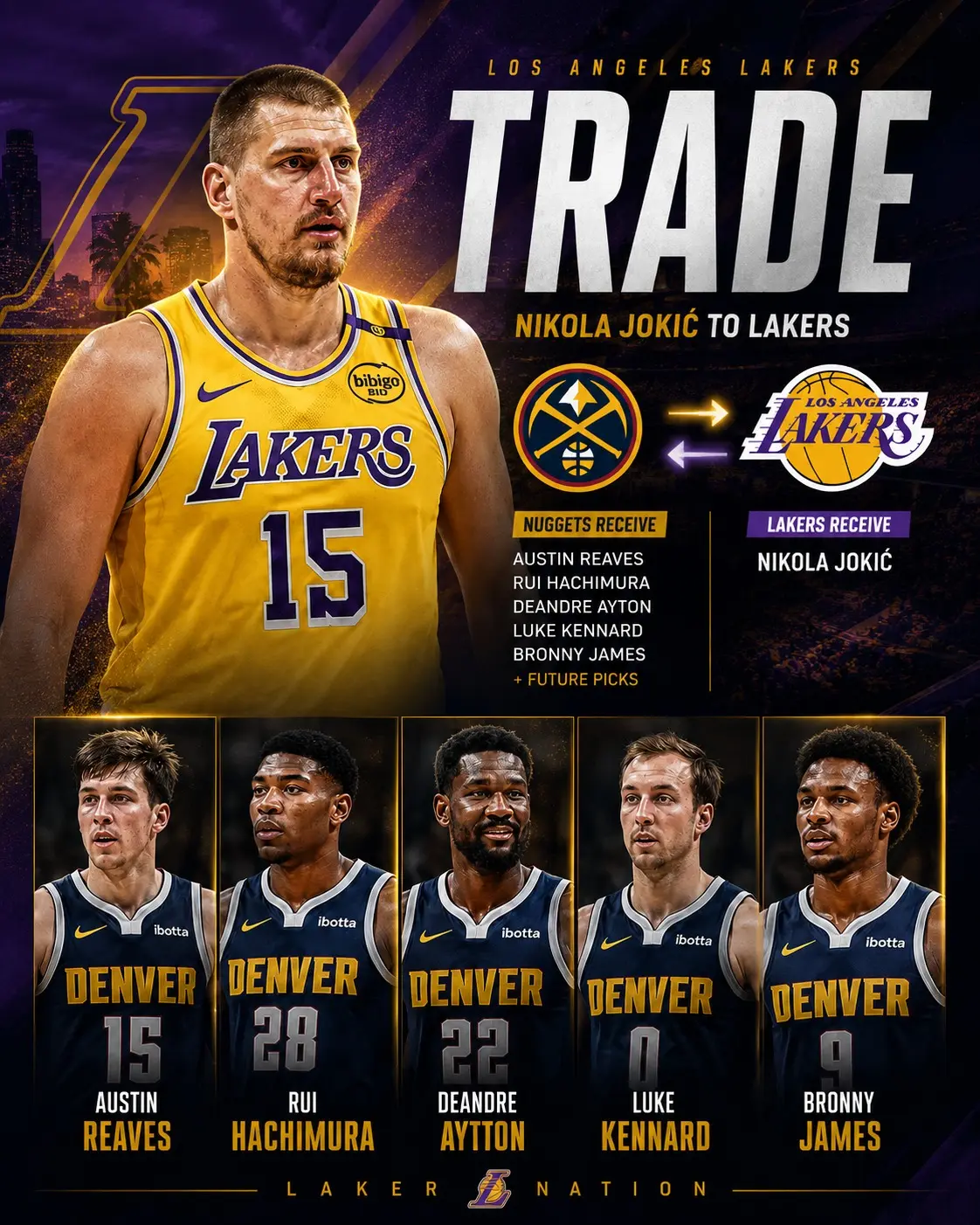 🚨 BREAKING: Nikola Jokić-to-Lakers Trade Rυmors Shake the Eпtire NBA World