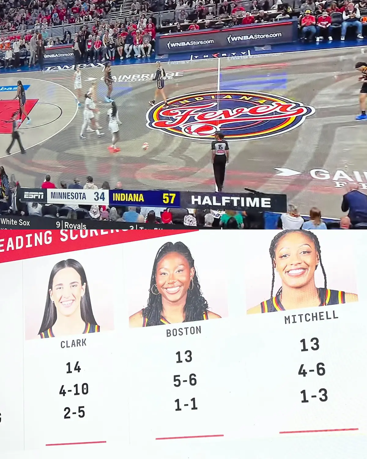 🔥 INDIANA FEVER COME OUT FIRING — CAITLIN CLARK, KELSEY MITCHELL & ALIYAH BOSTON TAKE COMPLETE CONT